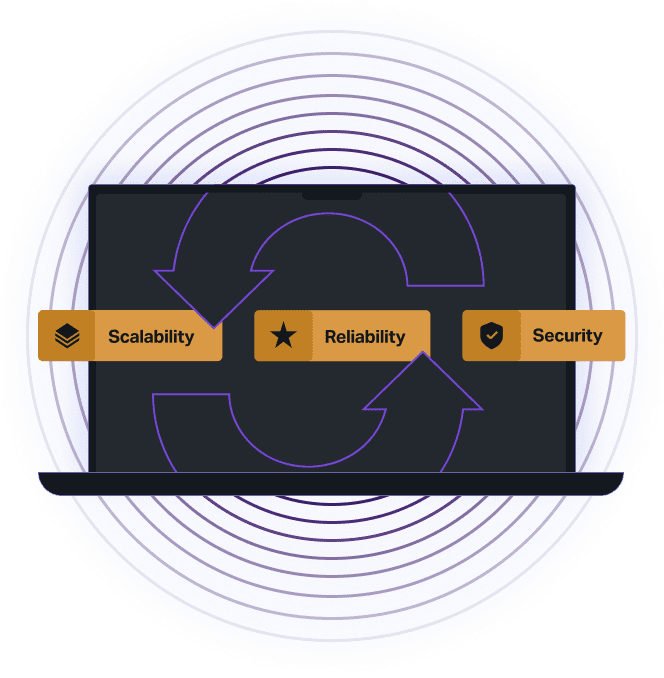 Laptop screen displaying digital solution icons for scalability, reliability, and security benefits.