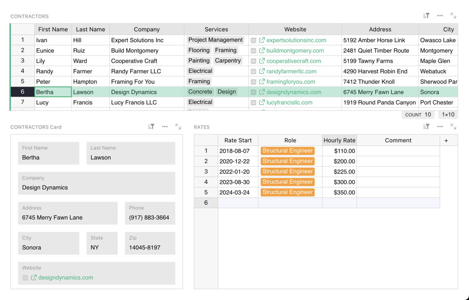 Contractor management