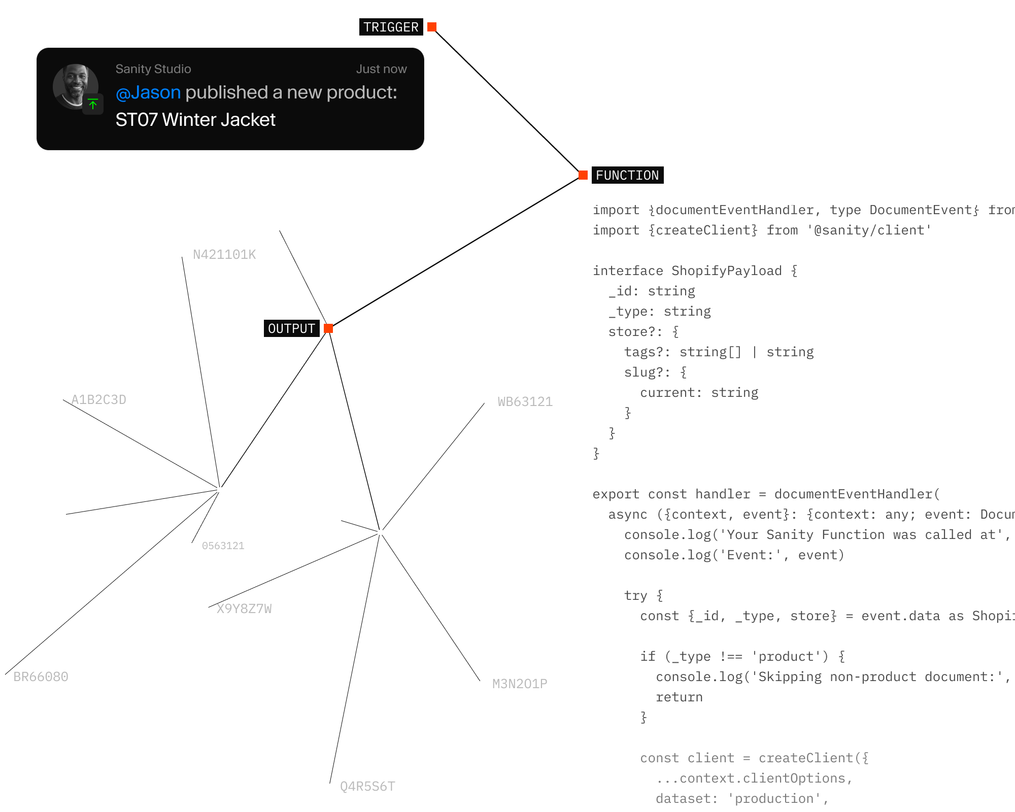 illustration of someone publishing a document that triggers a function
