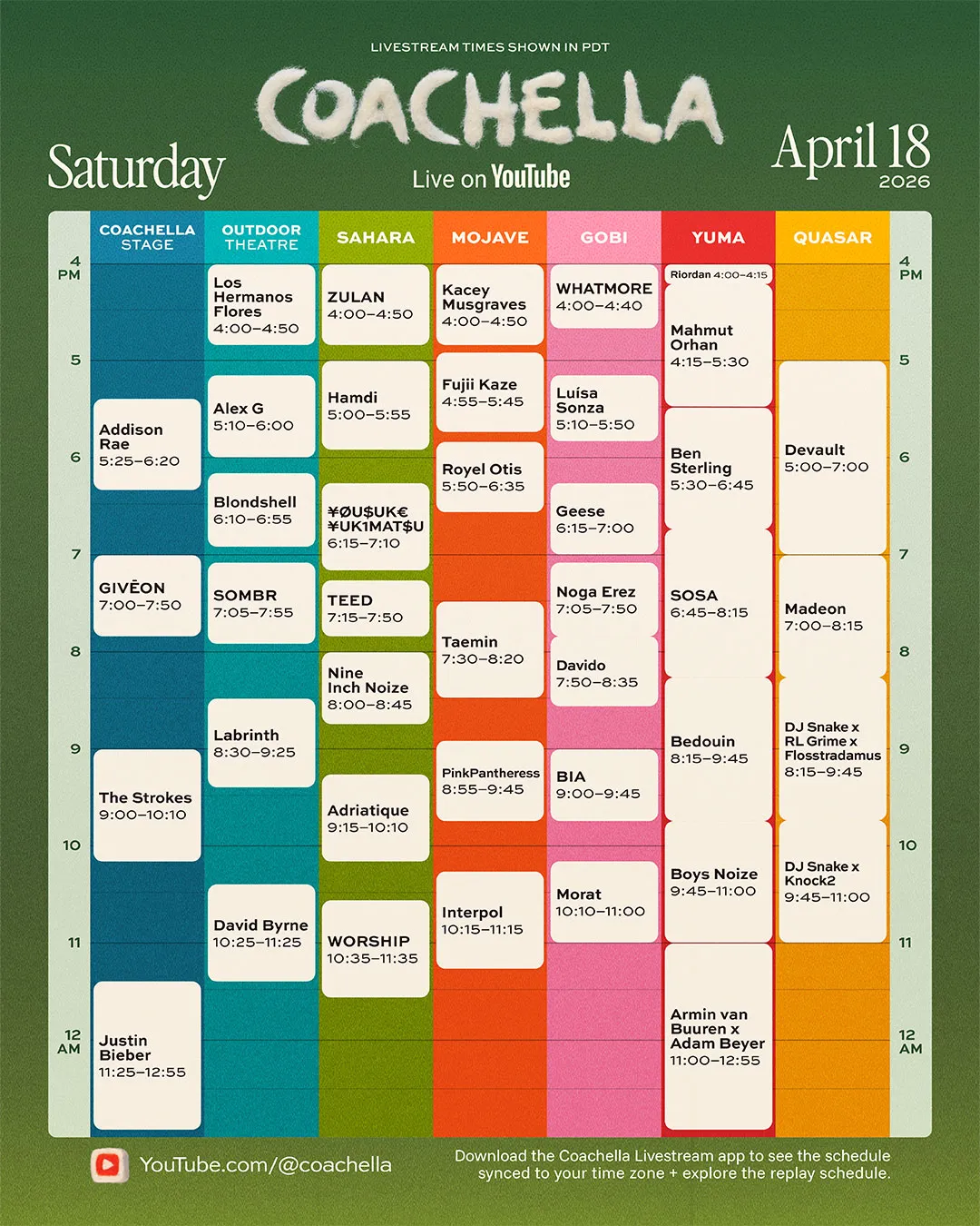Coachella livestream schedule for April 18, 2026.