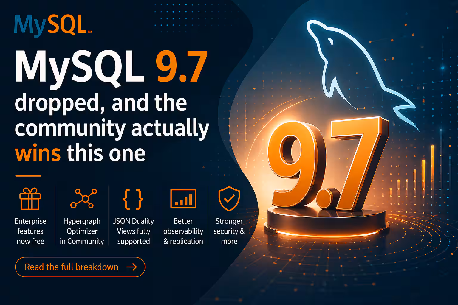 MySQL 9.7 Is Out and the Community Wins