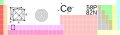 cerium - Ce - 58