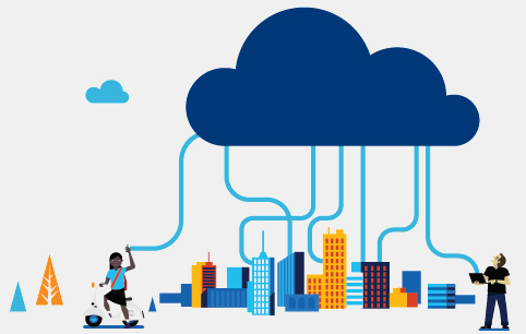 Azure Cloud Infographic