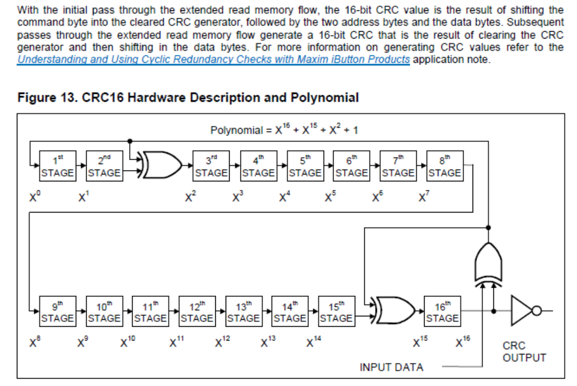 CRC16 Hardware Description and Polynomial