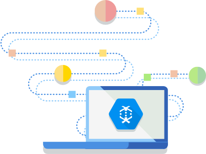 faster-development-easier-management