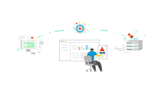 Monitor APIs
