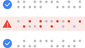 Behaviour Detection