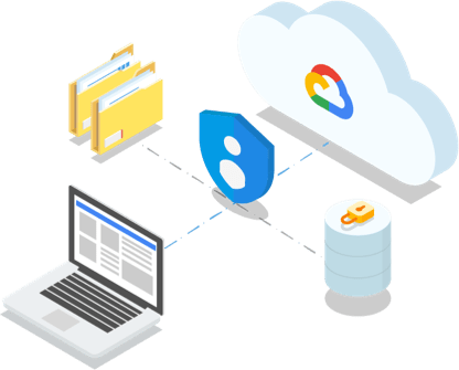 Cloud Identity