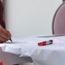 Introducing co-authored papers.