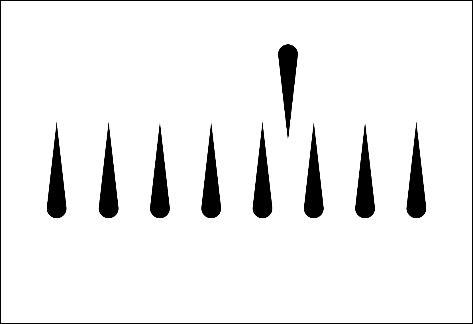 BERJAYA