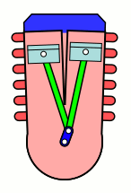 BERJAYA