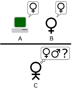 BERJAYA
