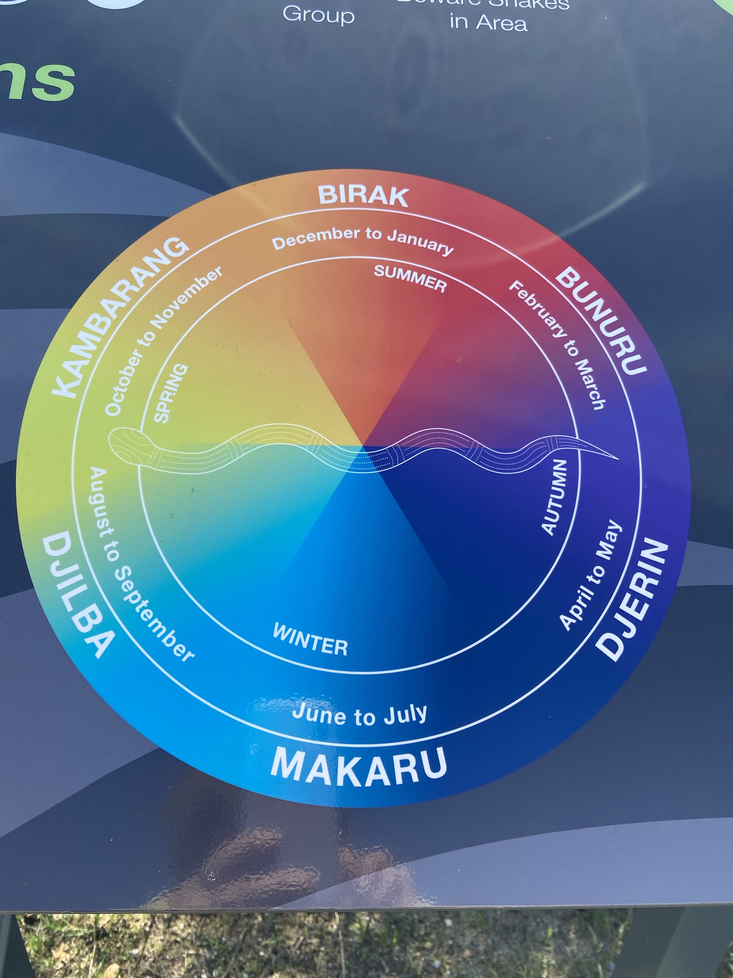 BERJAYA