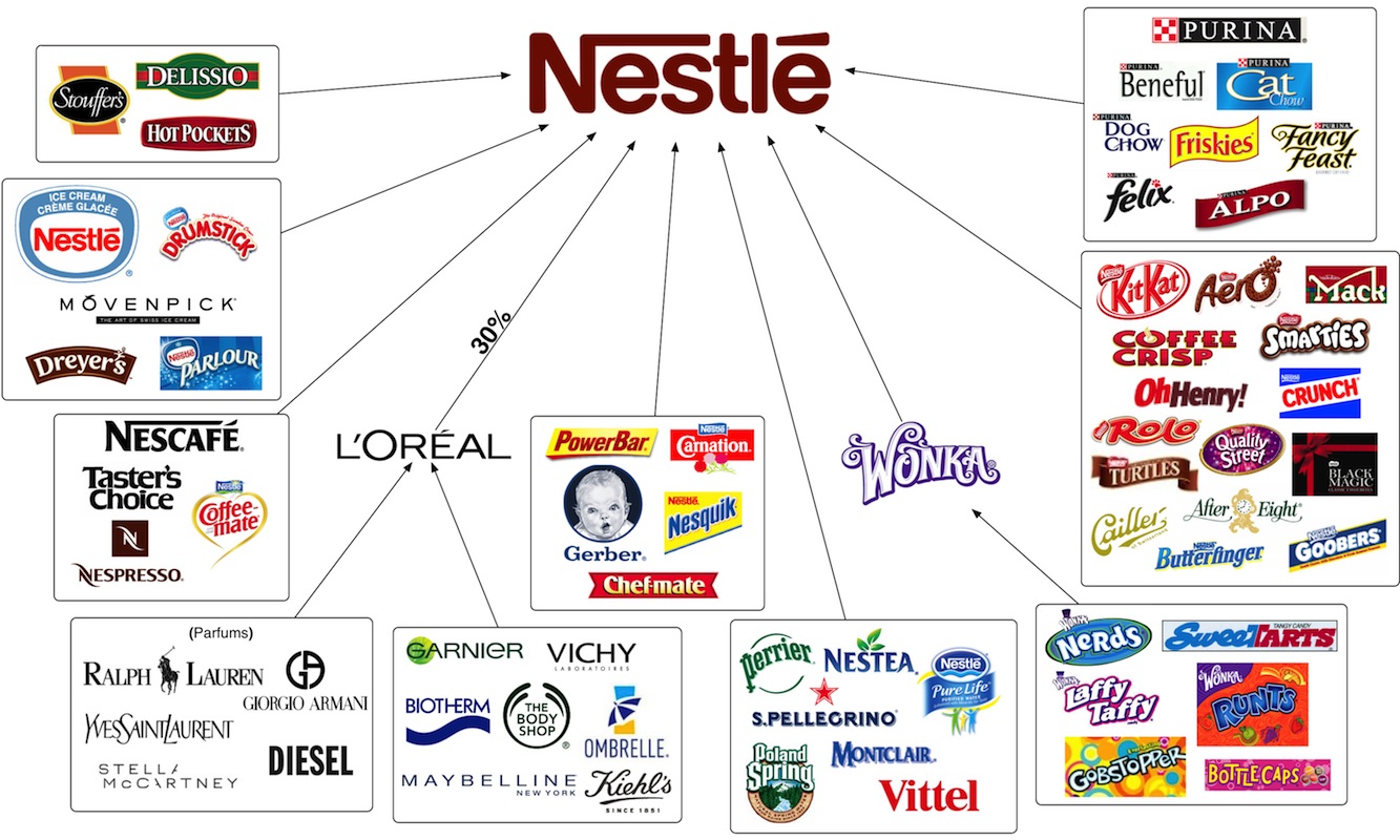 https://netzfrauen.org/wp-content/uploads/2013/11/nestle.jpg