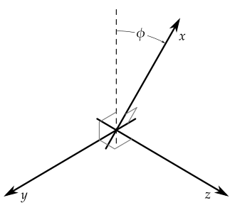 BERJAYA