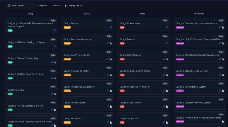 I Found Codemia.io, Leetcode for System Design Interview, and It's Awesome